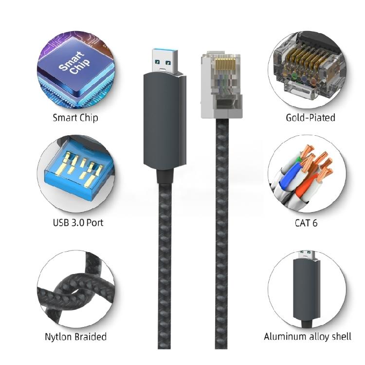 Алюминиевые сетевые адаптеры USB 3.0 1000 Мбит/с Проводное подключение Для стриминга, игр Кабель OFC Улучшает стабильность сигнала