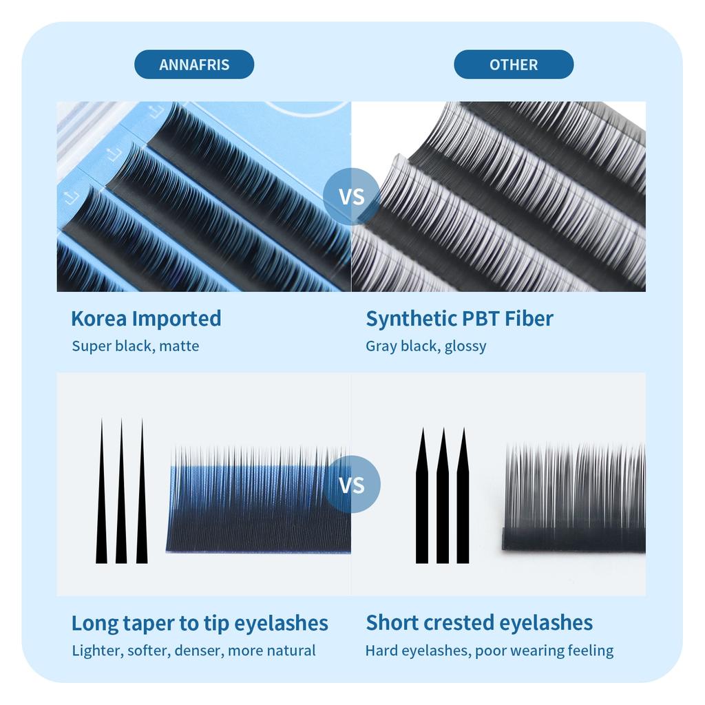 ANNAFRIS Нижние ресницы 5-6-7 ммMIX, индивидуальное наращивание нижних ресниц J/B/C, завиток, натуральная короткая норка под ресницами