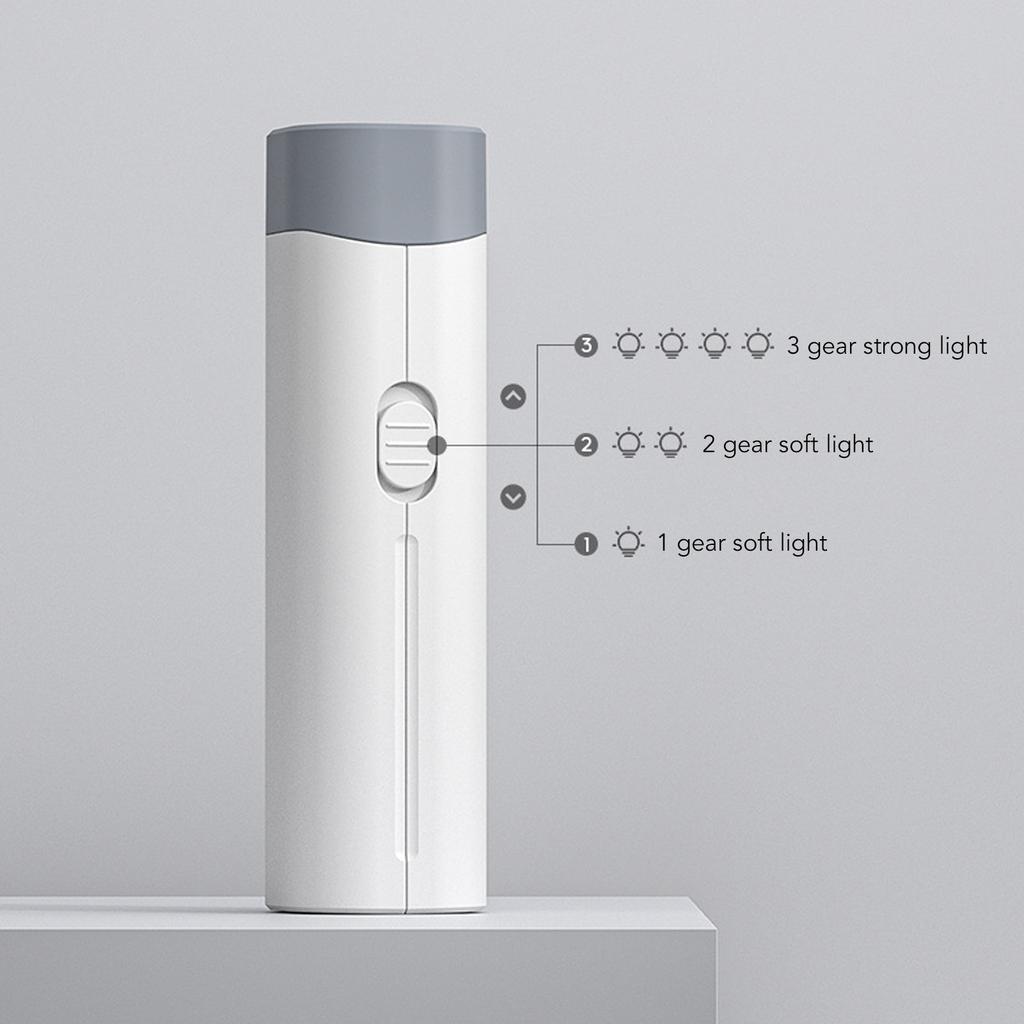 Настольная лампа Настольная лампа Портативный мини-фонарик для глаз для чтения Настольная лампа с зарядкой через USB для спальни Настольная лампа на открытом воздухе