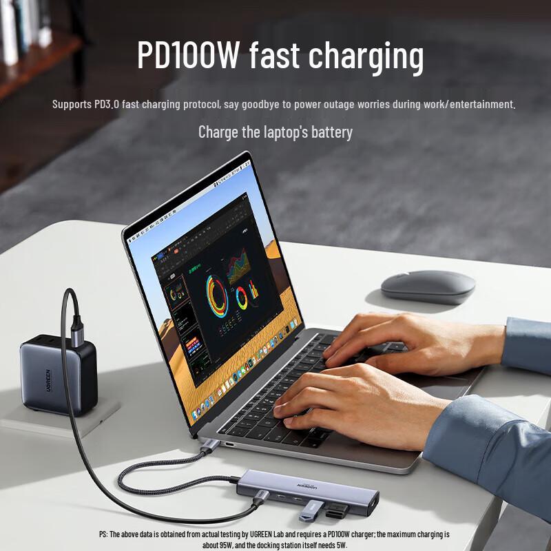 Ugreen 25102 Док-станция Thunderbolt 4 USB4 8K HDMI 2.1