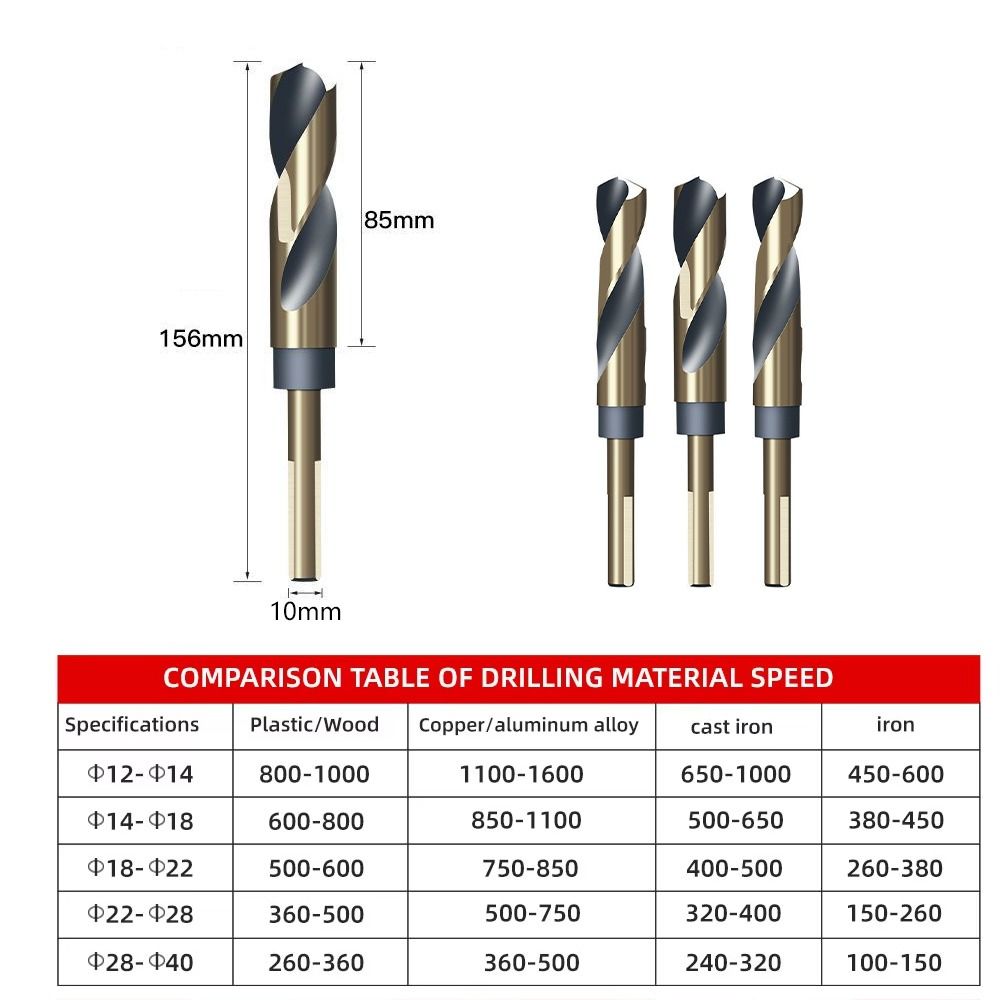 Сверло HSS Спиральное Сверло Цилиндрический Хвостовик Инструмент для Сверления Металлических Отверстий Сверла с Уменьшенным Хвостовиком Инструмент для Сверления