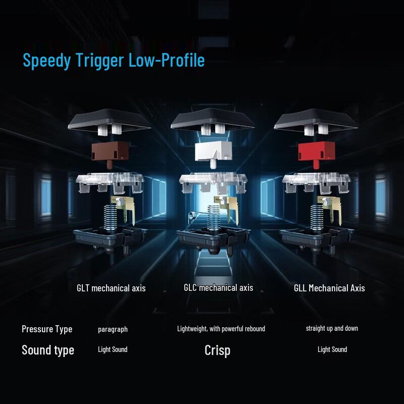 Logitech G913 TKL Dual-Mode Wireless RGB Mechanical Gaming Keyboard