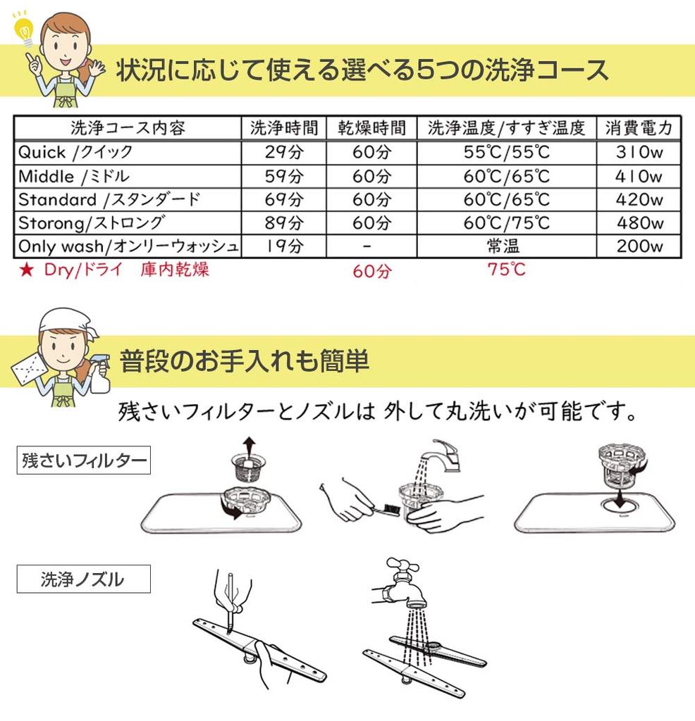 AINEX AINX Не требует строительства Посудомоечная машина Белая AX-S3W