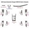 Carbon Fiber Interior Stickers for Changan CS55PLUS 2nd Gen: Gear & Console Trim