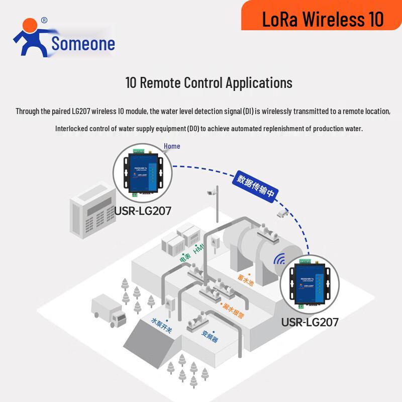 LonHand LoRa Wireless Serial Server DTU