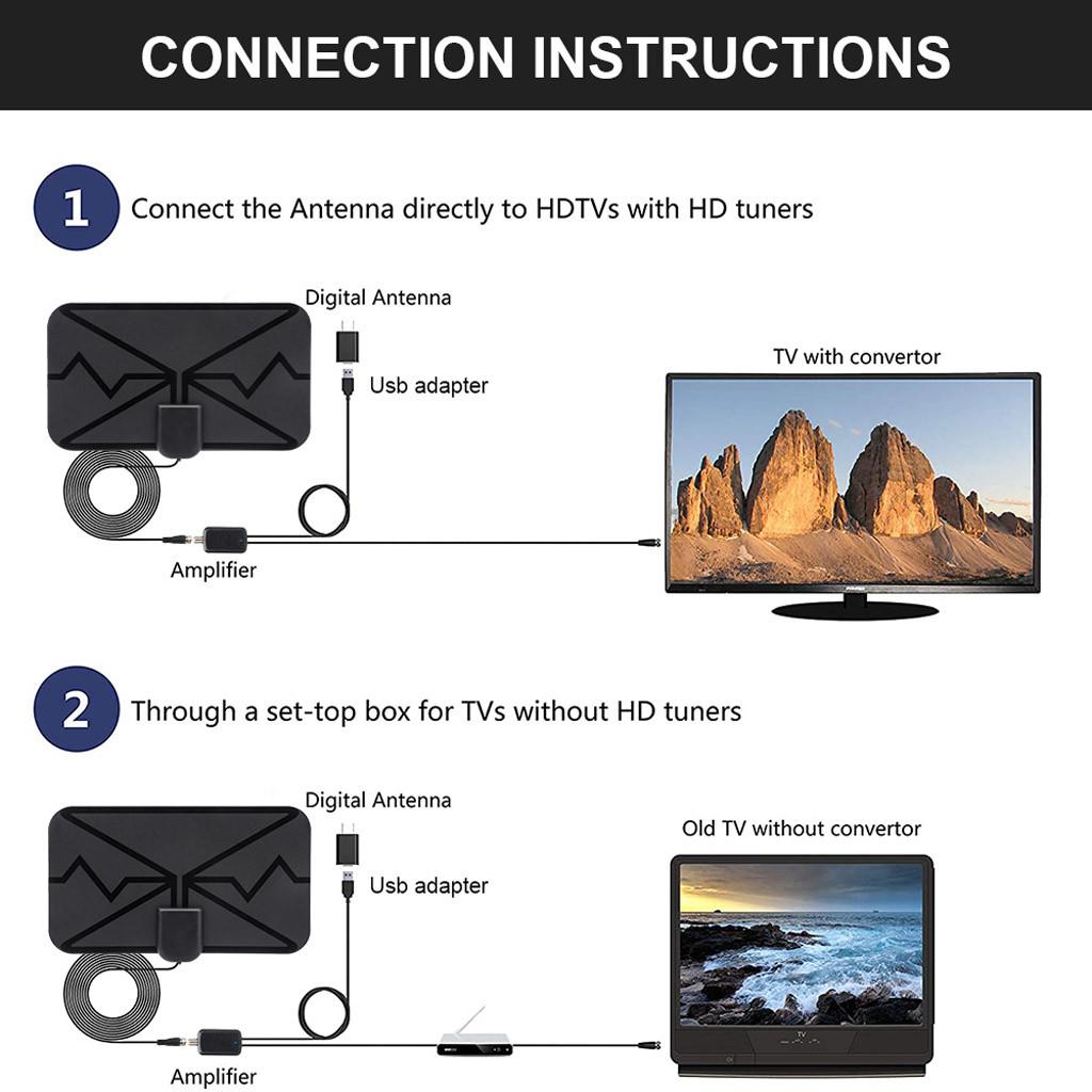 IMIN 4K Цифровая антенна ТВ Внутренний усилитель сигнала DVB-T2 HDTV Антенна-CBS