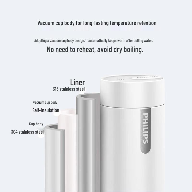 Philips Портативный электрический чайник Термокружка
