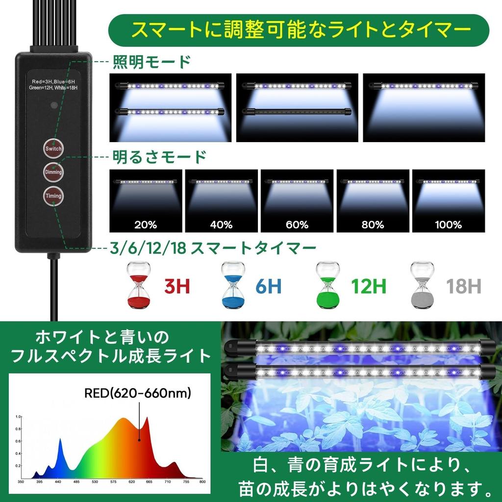 BlumWay горшок для рассады с набором для выращивания растений из 40 штук, светильник для выращивания рассады, 3 отверстия, ящик, набор для проращивания/выращивания рассады, дом,