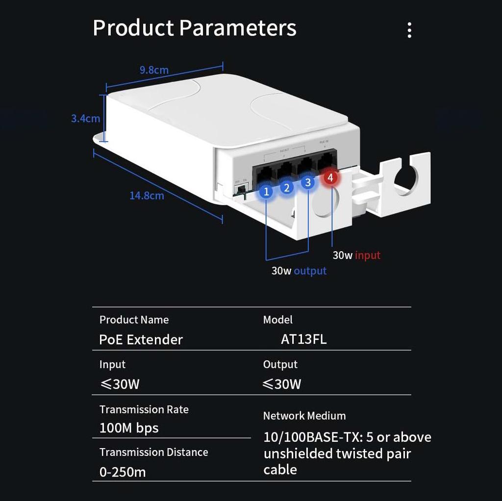 4-портовый POE-удлинитель POE-удлинитель Гигабитный ретранслятор 100/1000 Мбит/с Наружная сетевая карта IP55 VLAN 44-57 В для POE-камеры Wierless AP
