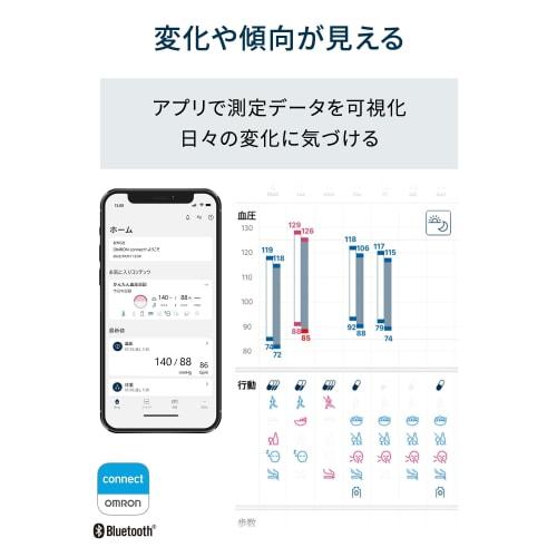 OMRON плечевой монитор артериального давления HEM-7140 серии HCR-7206T2