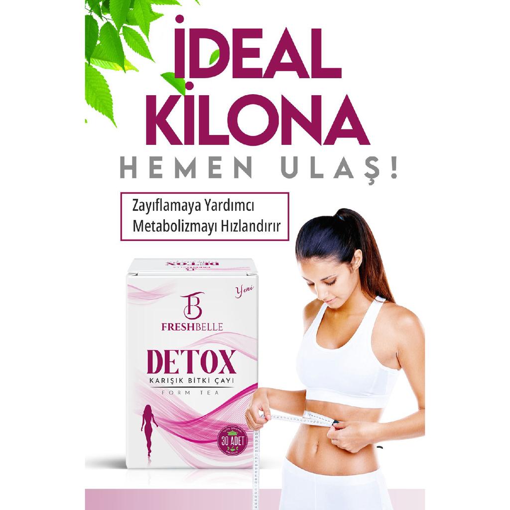 Чай для похудения1 Детокс-чай, который помогает похудеть 1