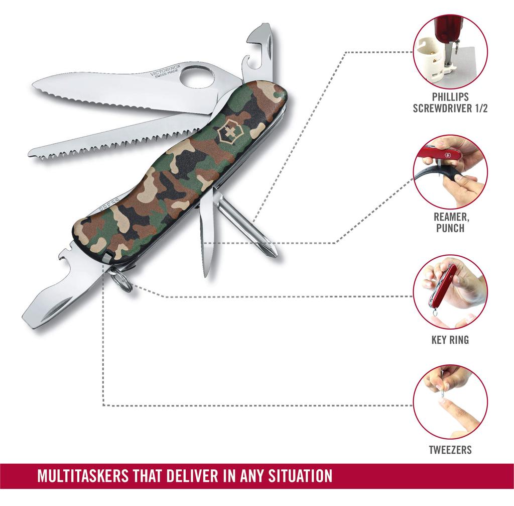 Камуфляж Victorinox Trail MW #0.8463.MW94-X2#0.8463.MW9