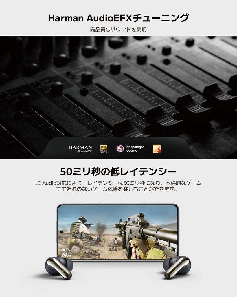 Xiaomi Беспроводные наушники Buds 5 Pro, Wi-Fi, звук без потерь 4,2 Мбит/с, 55 дБ ANC, 40 часов воспроизведения, поддержка приложения, запись