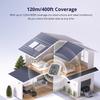SONOFF SNZB-02D Zigbee LCD Умный датчик температуры и влажности Беспроводной гигрометр Термометр Alexa Google Home Алиса