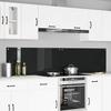 Kitchen Splashback 2 pcs Black 110 x 50 cm Tempered Glass