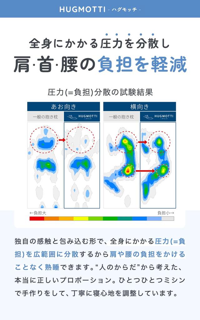 In Many TV Hug Genuine Body Pillow Fluffy for Pregnant Women Sleep Pillow Sleeping Pressure Cushion Large Cotton Elegant Pink [Introduced Magazines! ]