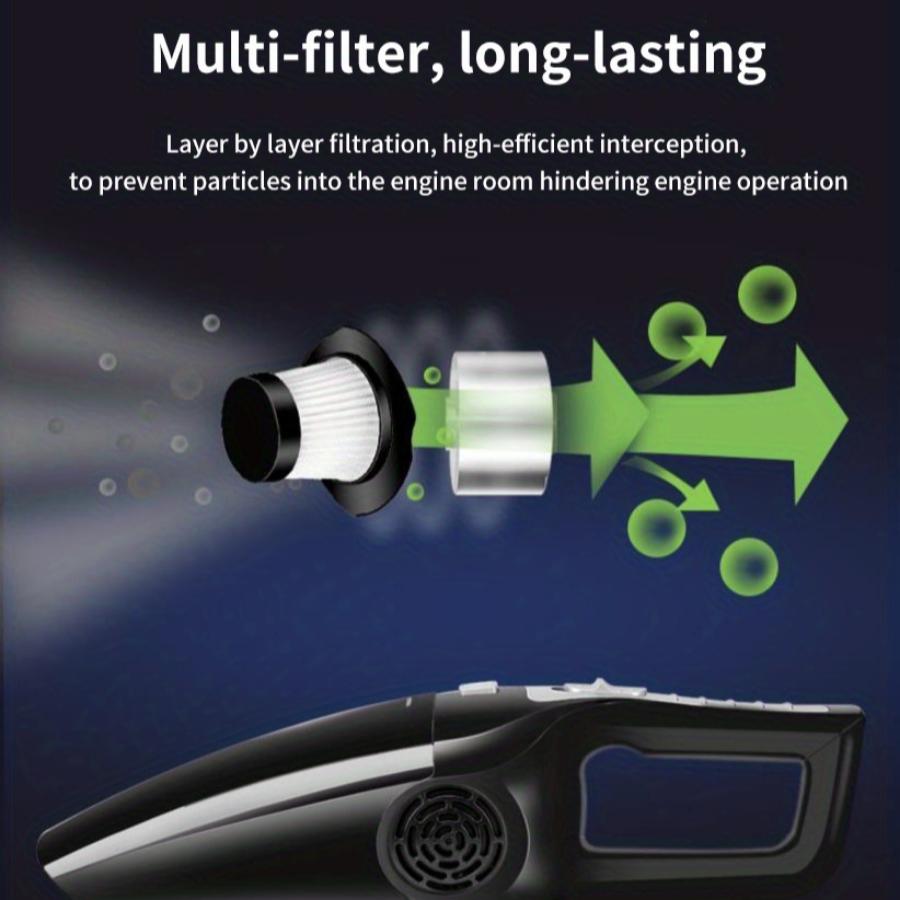 Мощный пылесос для влажной и сухой уборки для использования в автомобиле и дома — мощное всасывание, тихая работа, увеличенный радиус действия и комплект аксессуаров