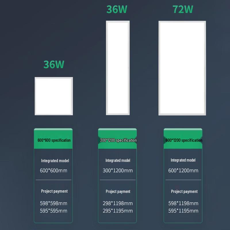 NVC LED Embedded Flat Panel Light