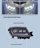 Светодиодная мультилинзовая сборка передней фары JAC Gallop K7 Super Bright