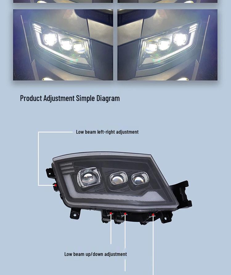 Светодиодная мультилинзовая сборка передней фары JAC Gallop K7 Super Bright