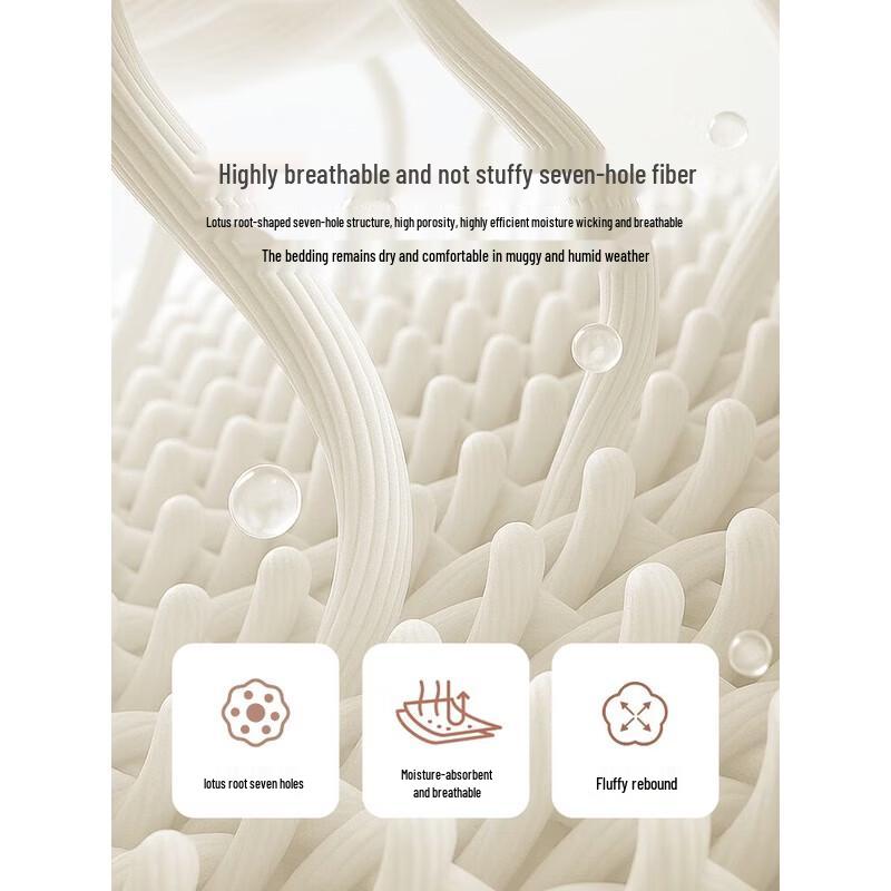 Luolai Deep Sleep All-Season Fiber Quilt