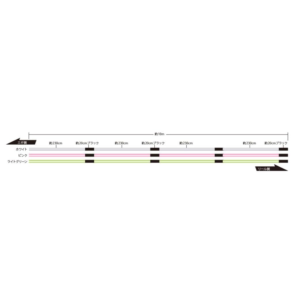 [SUNLINE] Saltimate PE Egista 4 Eging PE Line 150m No.0.5