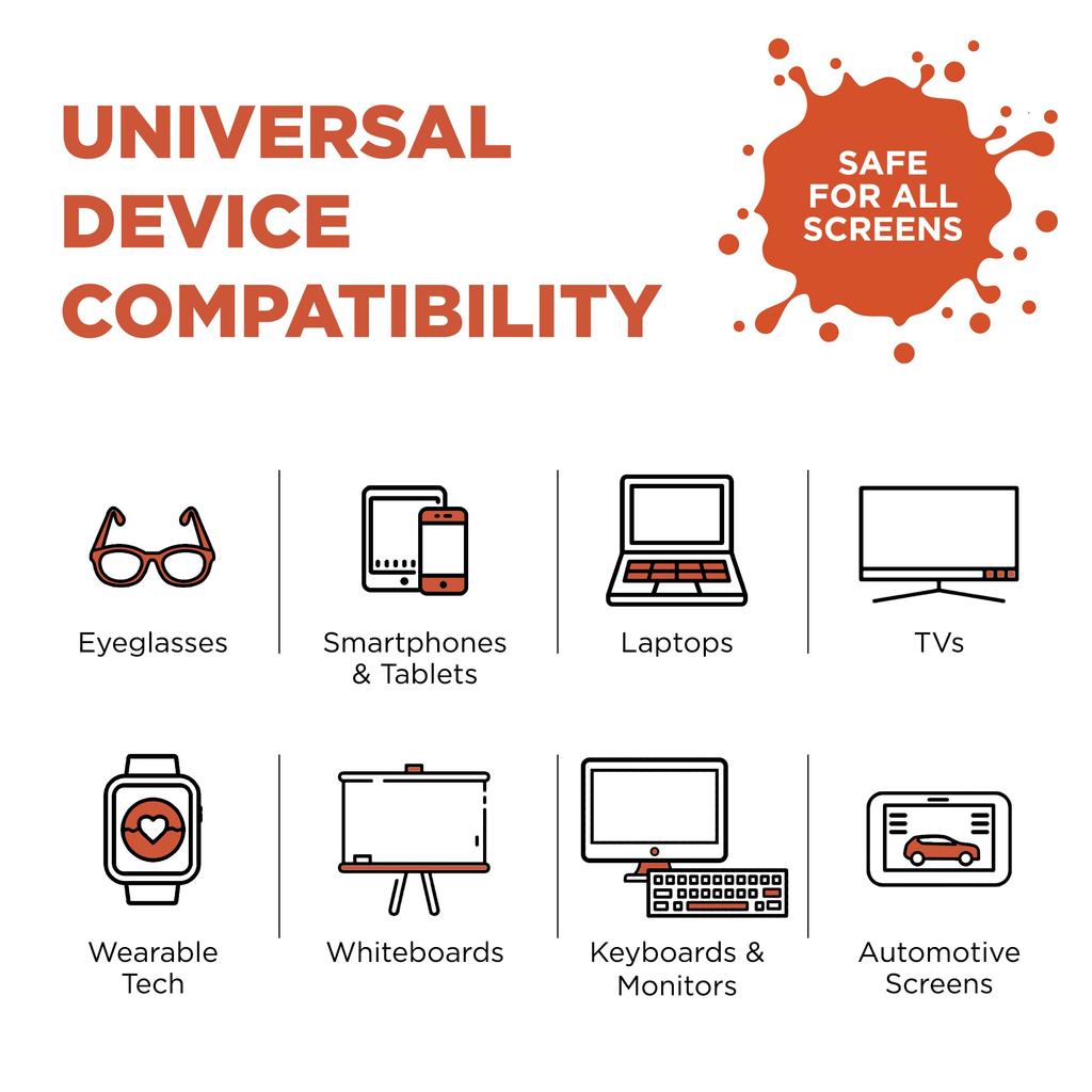 Набор для чистки экрана Идеально подходит для смартфонов iPad Очков Ридера LED ЖК-дисплея ТВ Содержимое продукта 2 Бутылки Премиальная ткань x 2 унции Онлайн-упаковка WHOOSH!