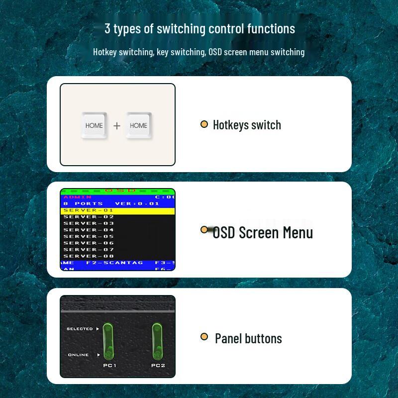 MT-viki Multi-Port KVM Switches