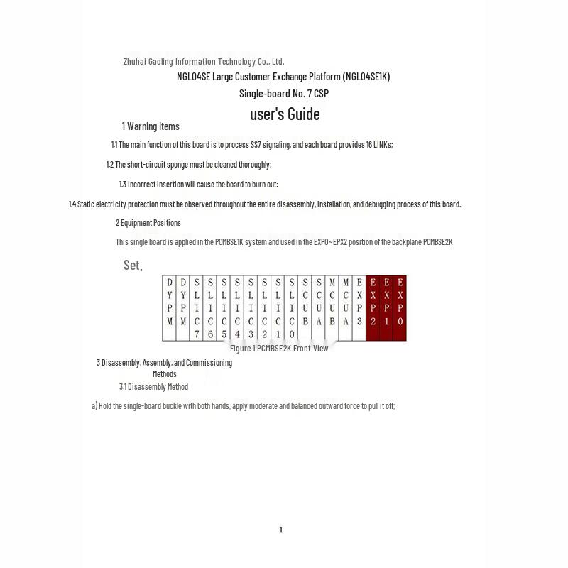 NGL04 SS7 Плата сигнализации CSP