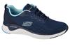 Solare Fuse Cosmic View, Womens Navy Sneakers
