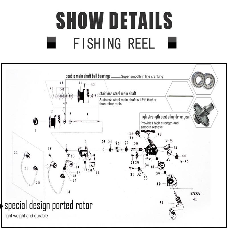 FTK Innovative Waterproof Spinning Reel 18kg Maximum Resistance Fishing Reel for Bass Parker Fishing