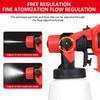 Paint Sprayer, 650W HVLP Electric Spray Paint   1400ml Container with 6 Copper Nozzles 3 Spraying Effects for Indoor and Outdoor Furniture, Fences, 