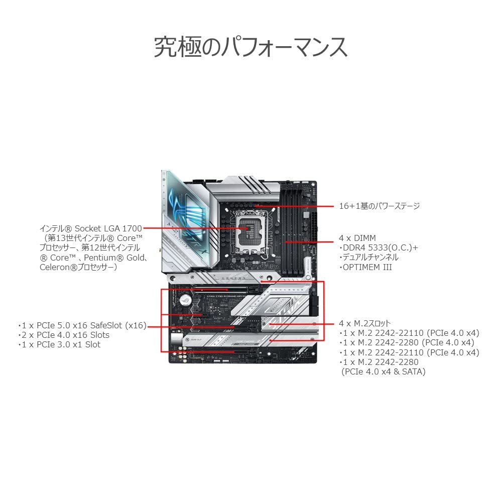 Материнская плата ATX с процессором поколения ASUS INTEL Z790, совместимая с ROG STRIX GAMING WIFI D4, отечественный авторизованный дистрибьютор, продукт 13.12th Z790-A /