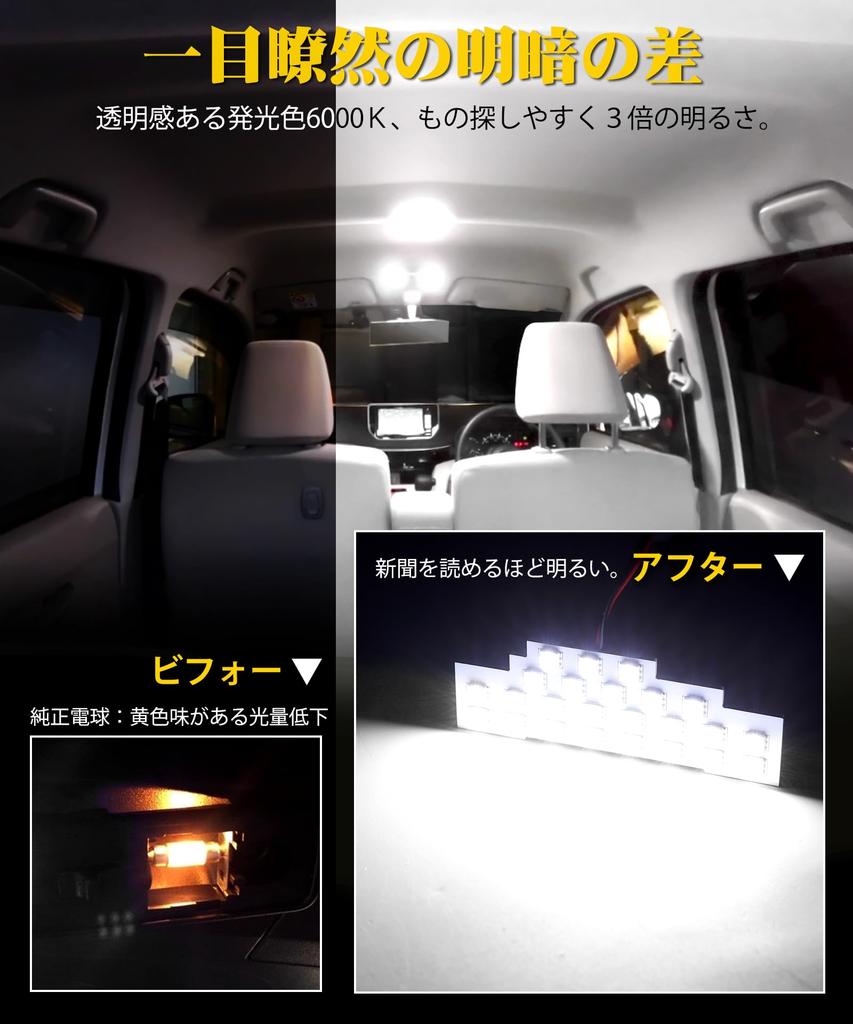 SINMAIT MOVE LED Room Lamp, Daihatsu Move LED Indoor Light, 6000k White, White, LA150S,