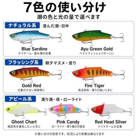 Vibration lure 70mm 18g 7-color set sinking ABS resin compatible sea bass flatfish blue fish freshwater saltwater.