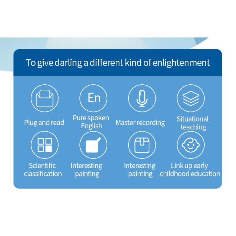 1 УПАКОВКА Детская ЖК-доска для письма Amazon Карта Машина для рисования Карта Граффити Доска для рисования Пазл Машина "Все в одном"