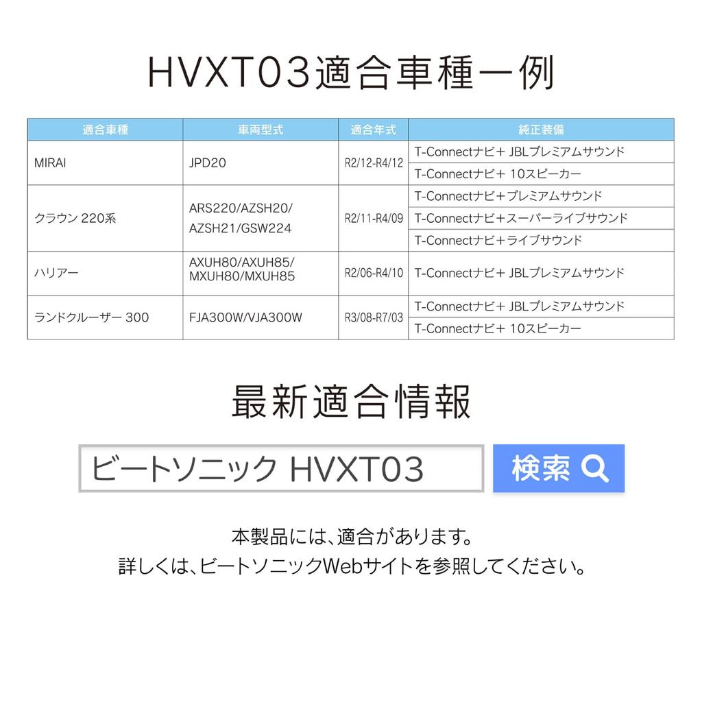 Интерфейс цифрового входа HVXT03 Beat-Sonic