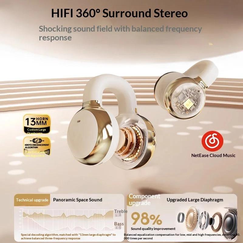 Xiaomi Ear Clip Earbuds Upgraded Leakproof Sound 13mm Large Diaphragm HiFi 360° Panoramic Audio Dolby Surround Wireless Earphones