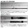 Daiwa Удилище Tyraba Beniga X Черный 69MHB-S