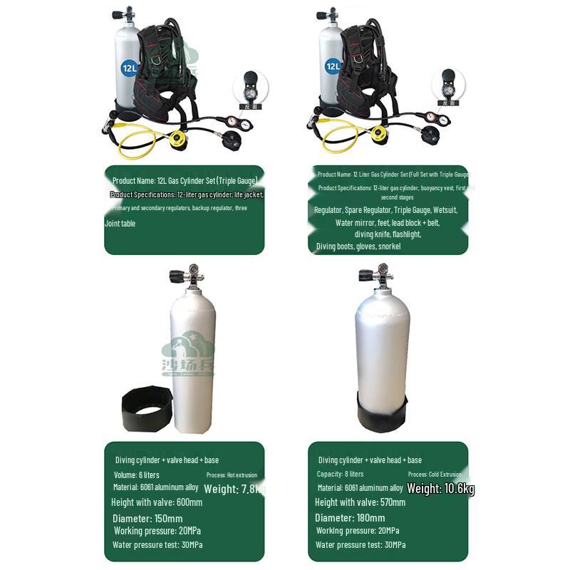 Scuba & Emergency Rescue Diving Gear от ShaChangBing