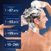 Boti Men's Oil Control & Anti-Dandruff Shampoo