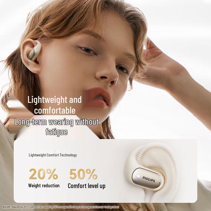 Philips TAA3719 True Wireless Open-Ear Sports Earbuds