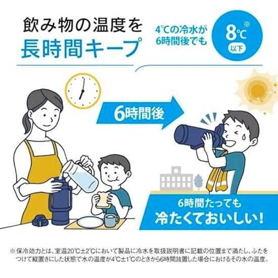 Zojirushi Water Bottle Cool Large Capacity 2.06L Recommended Sports Jug Insulated Gray SD-BE20-HA