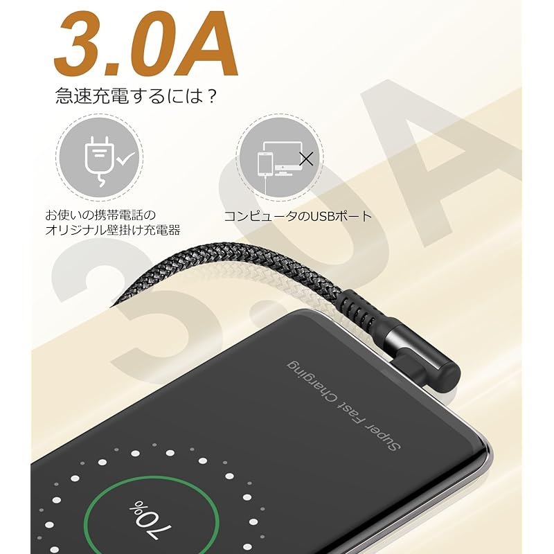 USB C Cable L-shape [1M/Set of 2] Sweguard Type C Fast Charging QuickCharge3.0 Compatible Type iPhone 16 /iPhone 15 Charging Cable iPhone 16 15,iPad