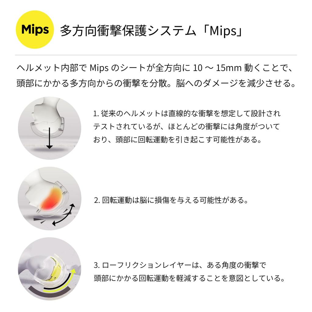 SWANS Взрослый шлем для горных лыж и сноуборда MIPS MIPS Размер M Размер и размеры HSF-241 OW, (53см-57см), Не совсем белый, Легкий, Регулировка дискового типа, Открыть/Закрыть