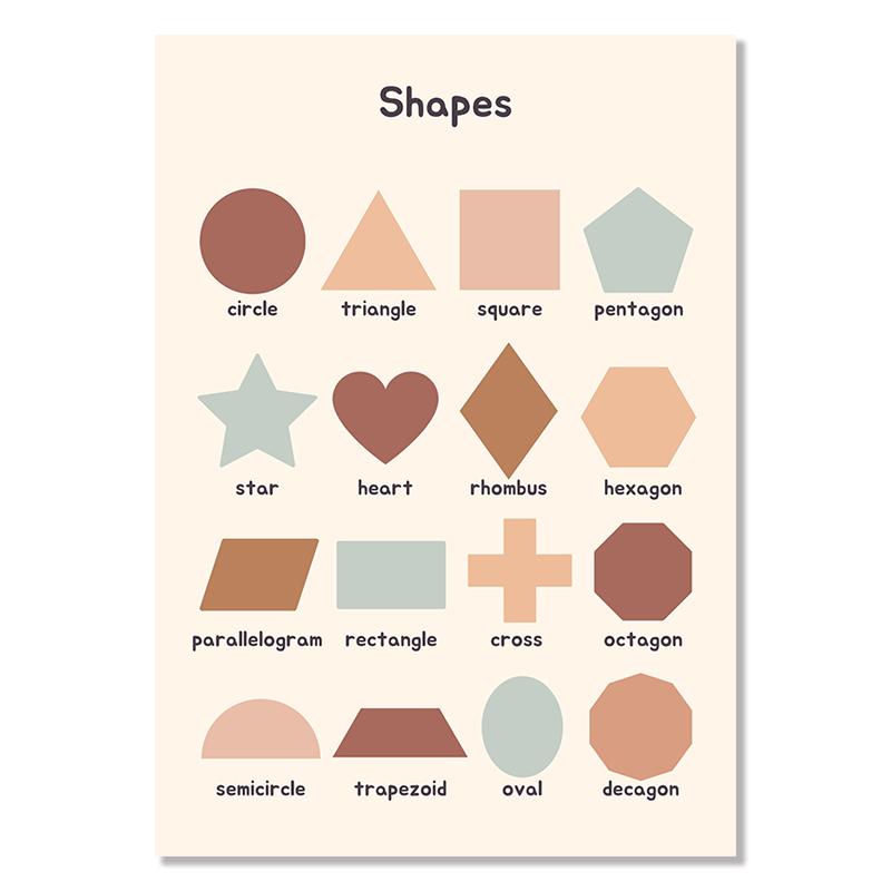 Детские образовательные плакаты и принты для малышей, настенный художественный обучающий плакат в стиле бохо, настенные панно с алфавитом для игровой комнаты, школы, домашнего декора