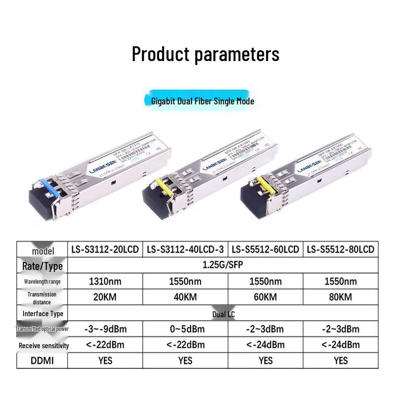 Оптический модуль SFP Gigabit LanBoSen