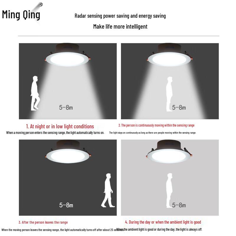 Smart Recessed LED Motion Sensor Downlight