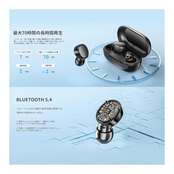 Беспроводные Bluetooth-наушники, регулировка громкости [оснащены новейшей технологией EDR 2025 года + Bluetooth 5.4]. Совместимы с iPhone/Android/Pad.