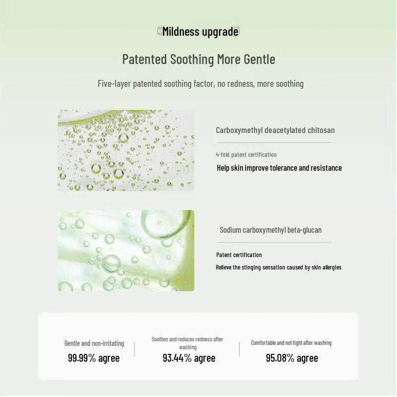 Little Dream Garden Calendula Amino Acid Cleanser